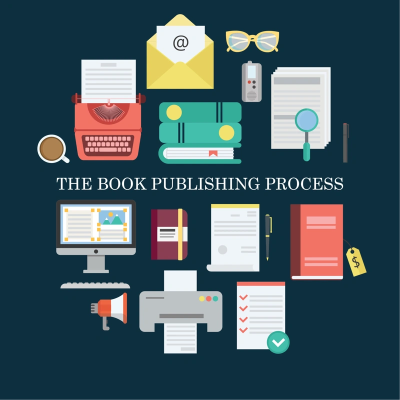 Complete book publishing solutions for American writers and publishers